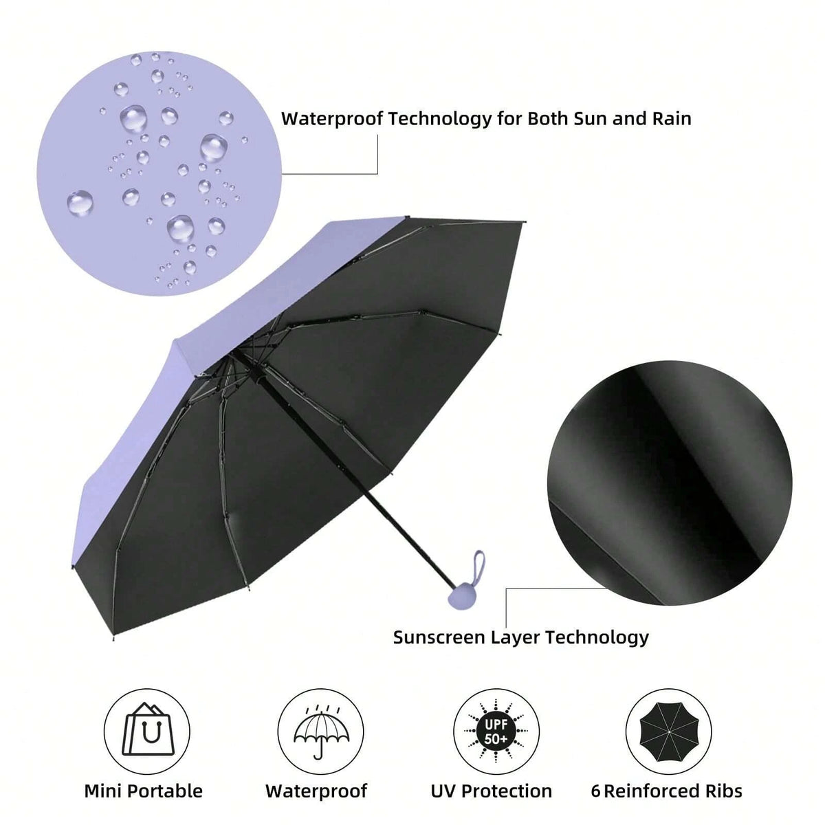 Ultra-Compact UV Protecting Umbrella
