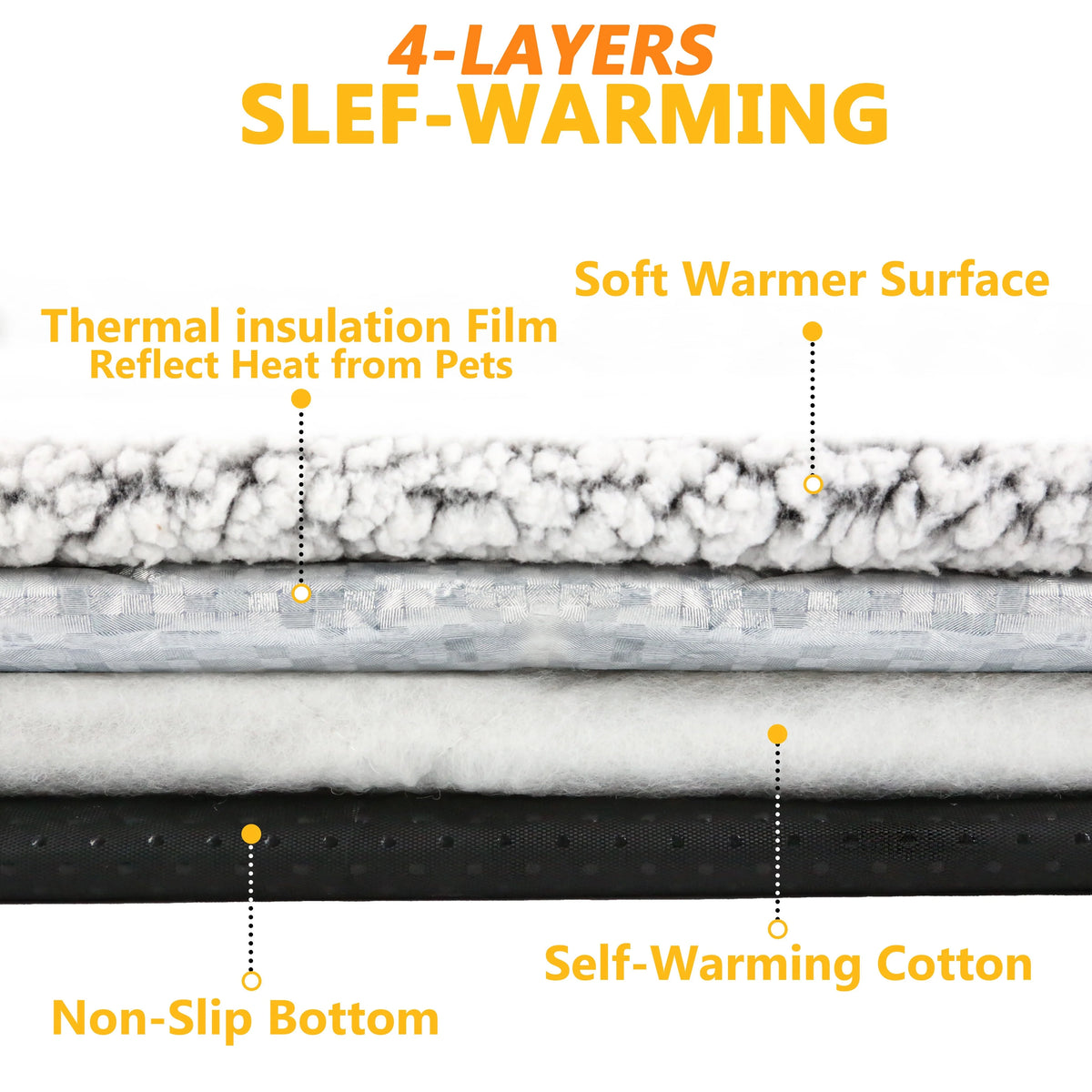 Self-Warming Pet Pads Blanket