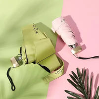 Smart Compact UV Umbrella