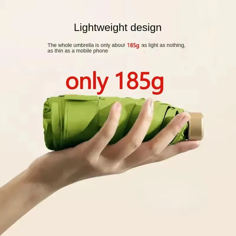 Smart Compact UV Umbrella