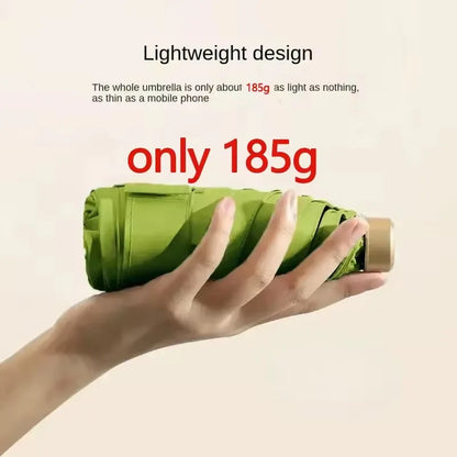 Smart Compact UV Umbrella