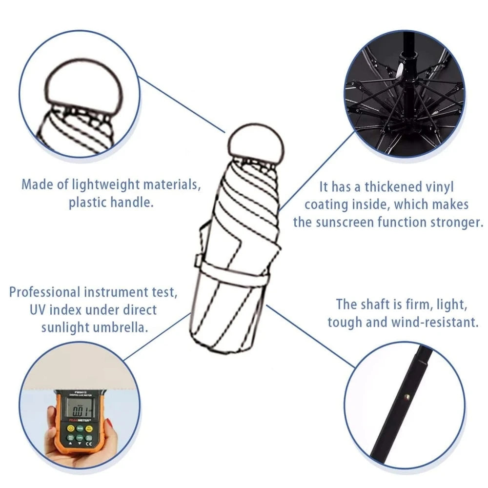 Ultra-Compact UV Protecting Umbrella