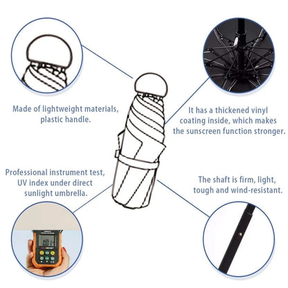 Ultra-Compact UV Protecting Umbrella